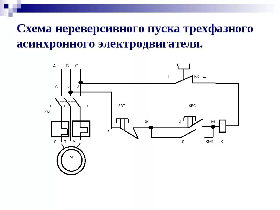 Прямой пуск асинхронного двигателя схема подключения 2.5. пуск, реверсирование и торможение асинхронных двигателей