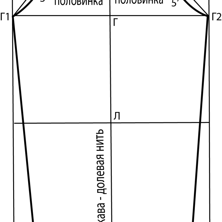 Прямой рукав выкройка Как построить одношовный рукав - Построение базовой выкройки одношовного рукава 