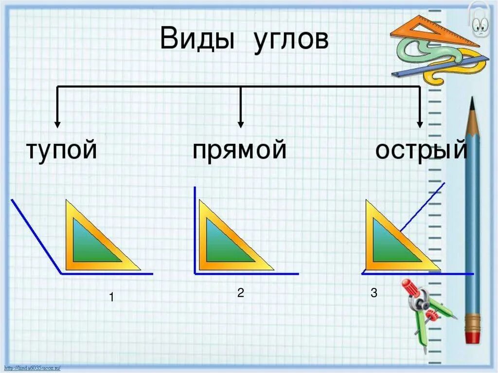 Прямые углы 3 класс математика фото Выберете прямой угол