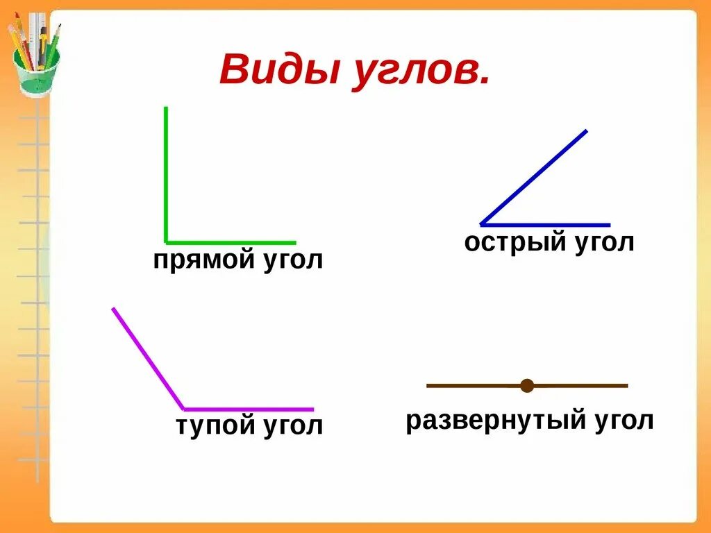 Прямые углы 3 класс математика фото Где есть прямой угол