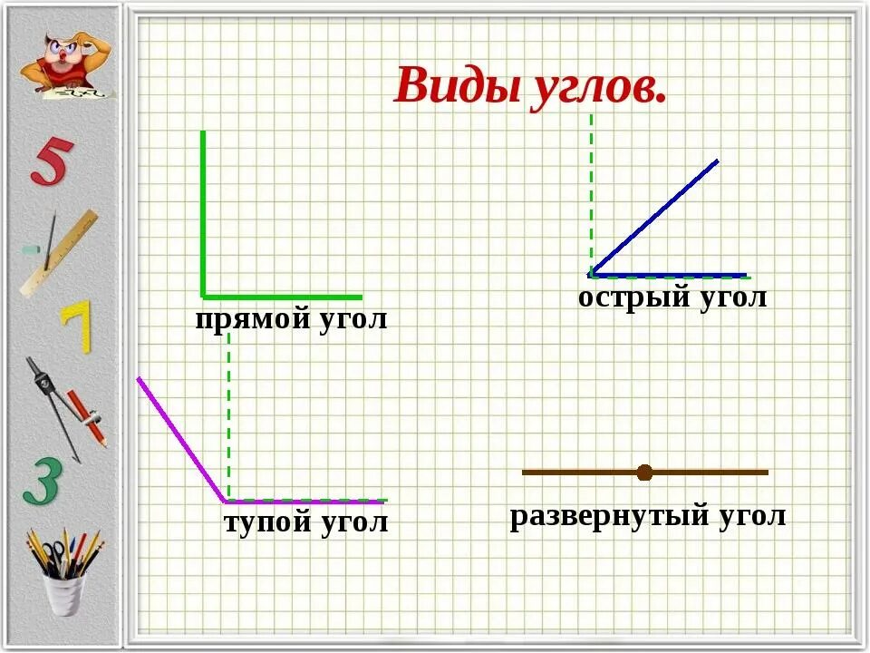 Прямые углы 3 класс математика фото Математика 8 класс 8 вид Тема:"Виды углов"