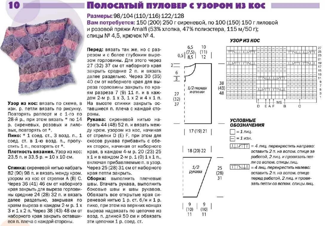 Пряжа спицами схема для начинающих Вязание образцы вязания свитера: найдено 89 изображений