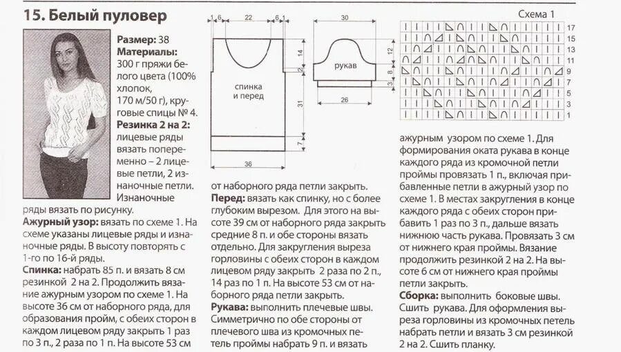 Пряжа спицами схема для начинающих Связать ажурную кофту спицами и кофточку из мохера спицами: описание и схемы, ка