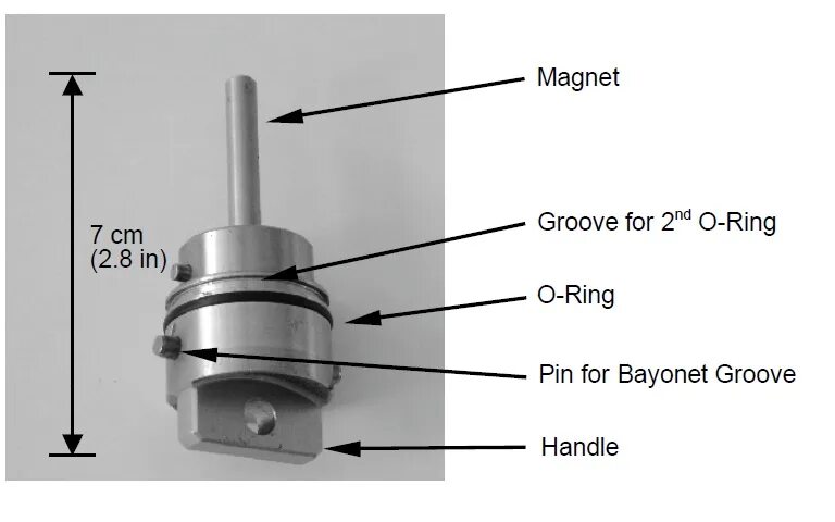 Пс 1 сигнализатор стружки схема электрическая Imperialisme generelt Sløset magnetic chip detector arm binær Lejlighedsvis