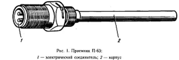 Пс 1 сигнализатор стружки схема электрическая Сигнализаторы стружки