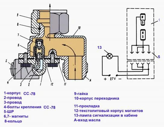 Пс 1 сигнализатор стружки схема электрическая Стружко сигнализатор СС-78