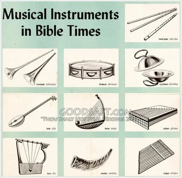 Псалтирь инструмент фото Musical Instruments in Bible Times Bible, Musicals, Musical instruments