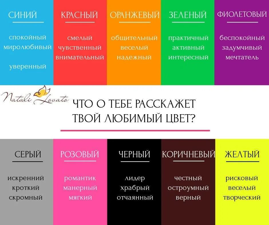 Психология цвета в маникюре Помогаем определить характер по цветам