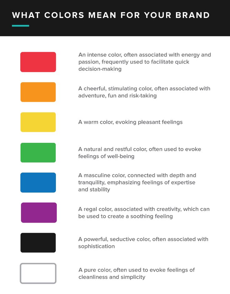 Психология цвета в маникюре How to Choose Colors for Your Brand Identity (and Why It Matters) Brand identity