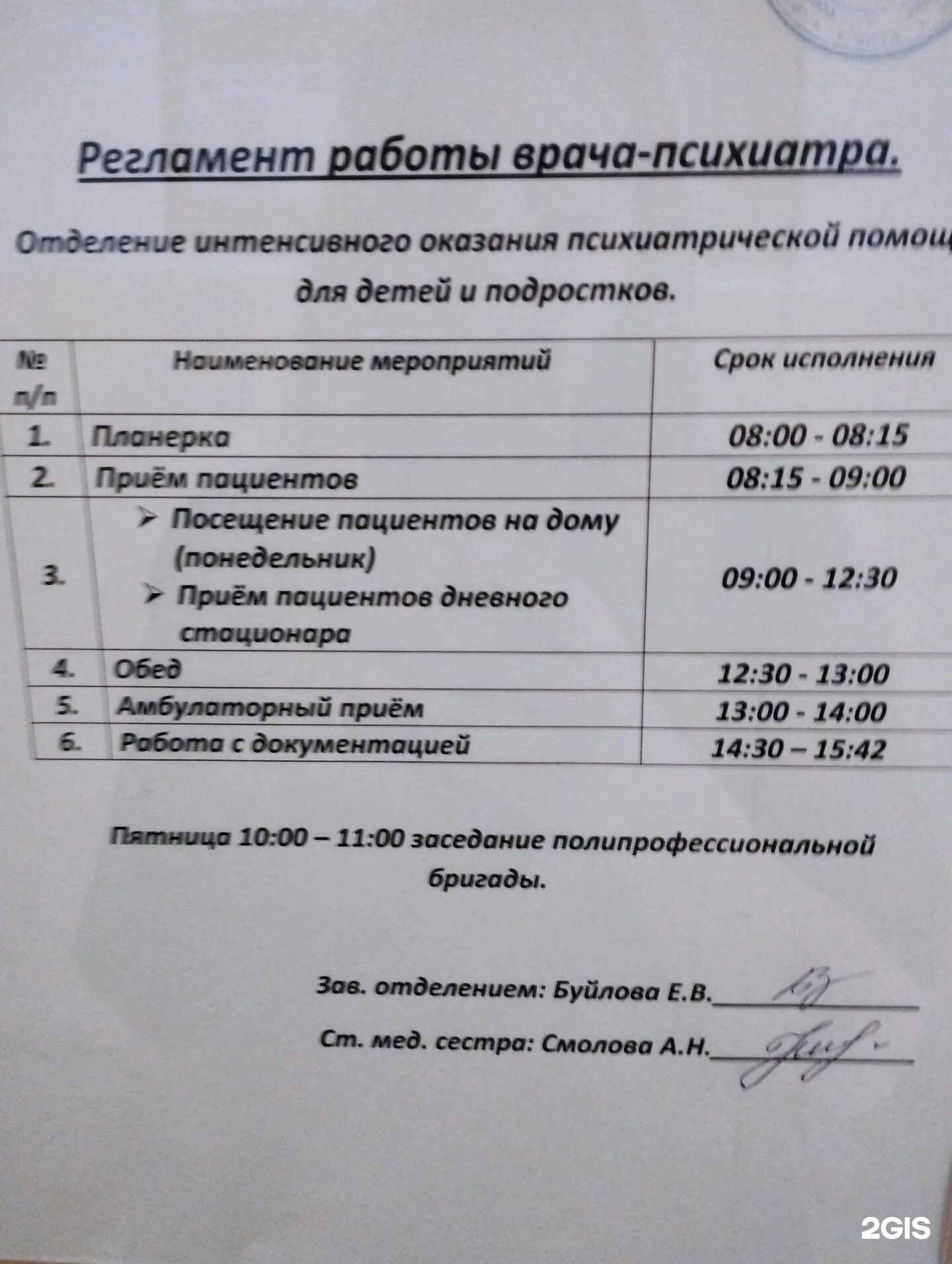 Психоневрологический диспансер амурская ул 97 чита фото Психоневрологический диспансер, Амурская улица, 97, Чита - 2ГИС