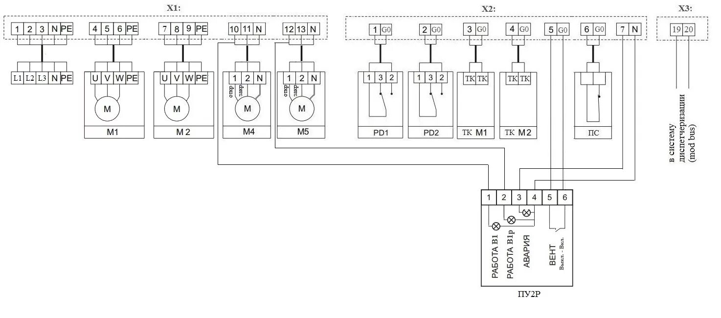 Пскж 1 07 схема подключения Щит управления вентилятором с резервом ЩУВ 7 (3ф) - Вентавтоматика - Производств