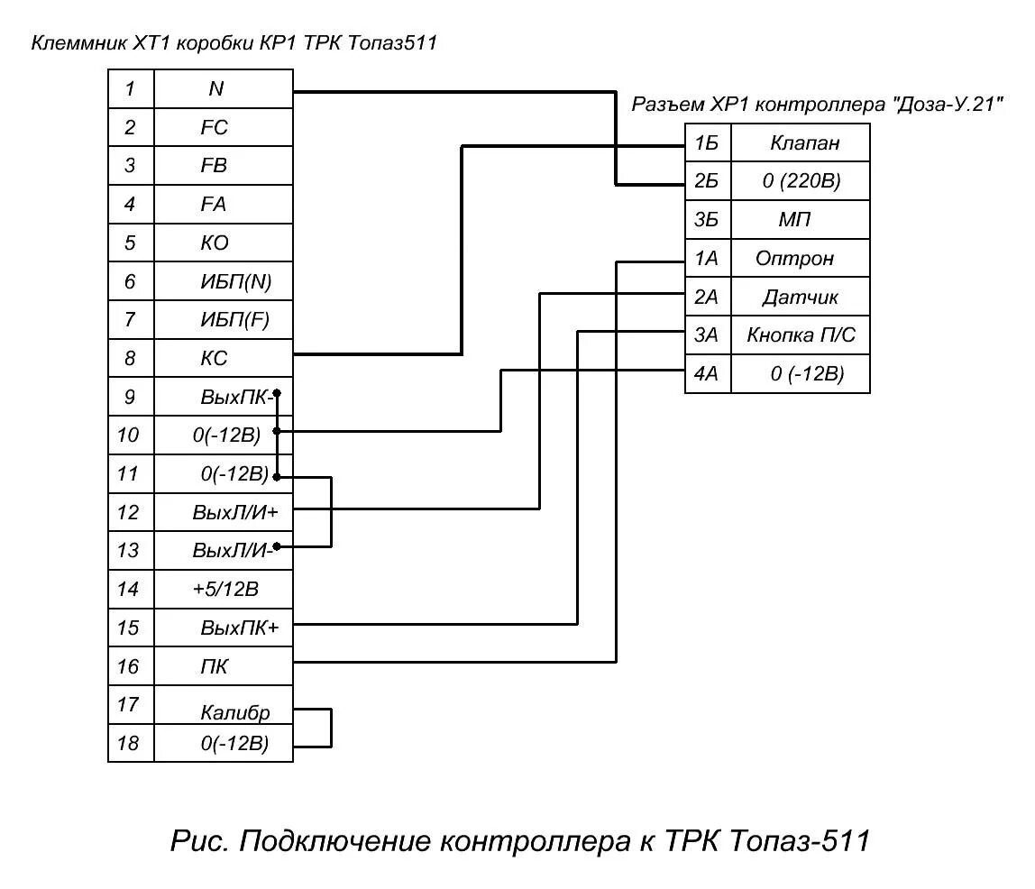 Пскж 1 07 схема подключения Электрические схемы подключения ТРК Топаз