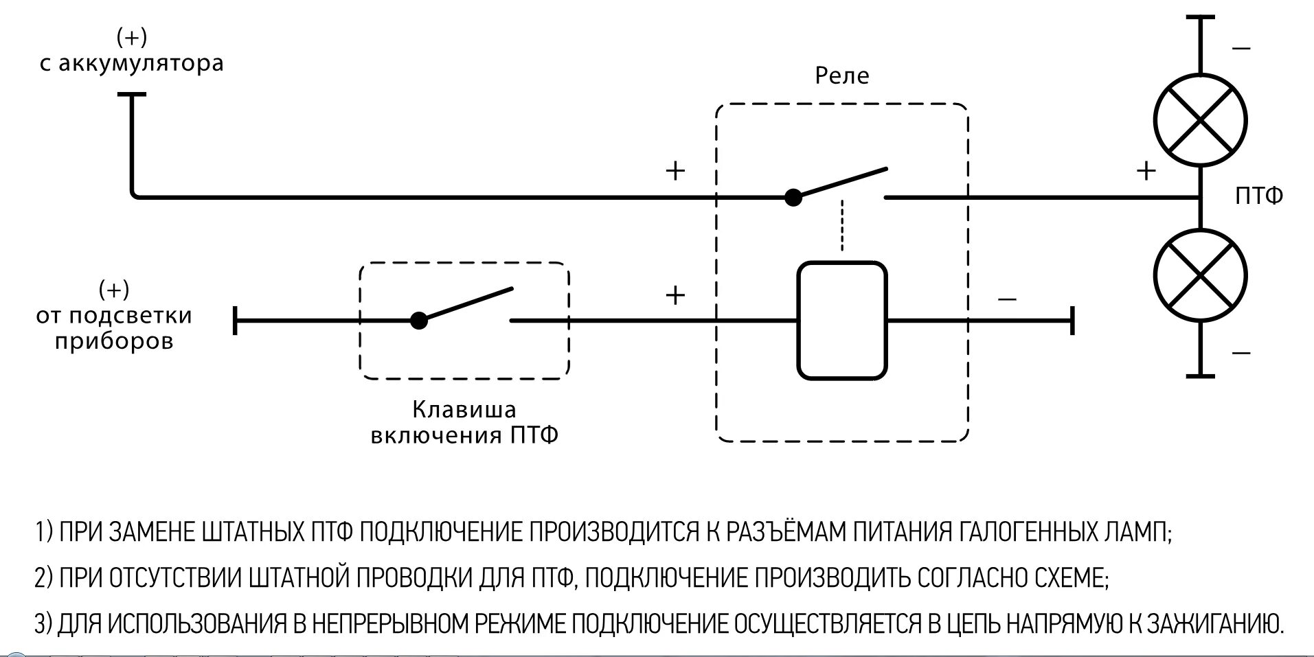 Птф 2 режима подключения Фары противотуманные светодиодные MTF Light МАЗДА Купить, цена, отзывы