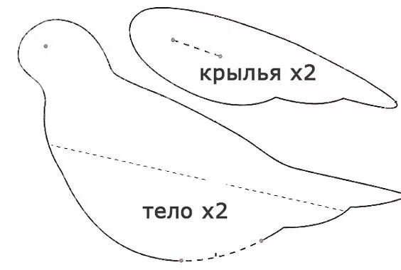 Птичка своими руками выкройка Птичка тильда - выкройка и схема шитья Pájaros de tela, Coser animales de peluch