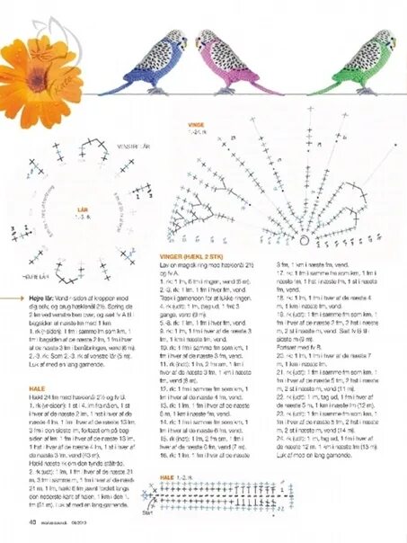Птички крючком схемы и описание амигуруми Схема вязания крючком попугая - найдено 90 картинок