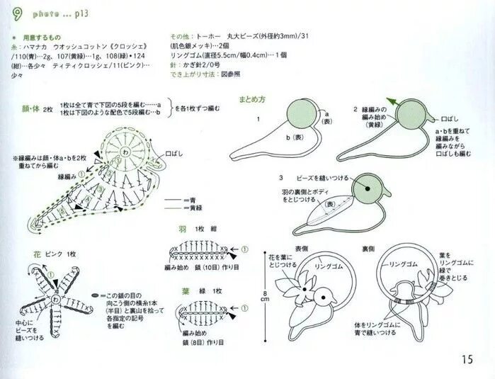 Птички крючком схемы и описание амигуруми Вязание, Схемы вязания, Вязание крючком птицы