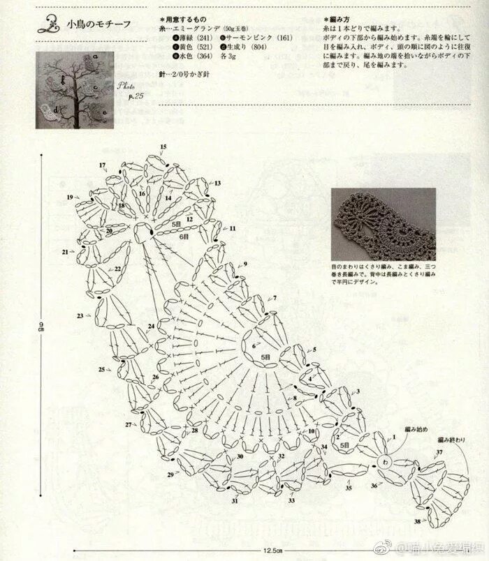 Птица вязание крючком схема Pin by Света Юрасова on кружево Crochet edging patterns, Crochet patterns amigur