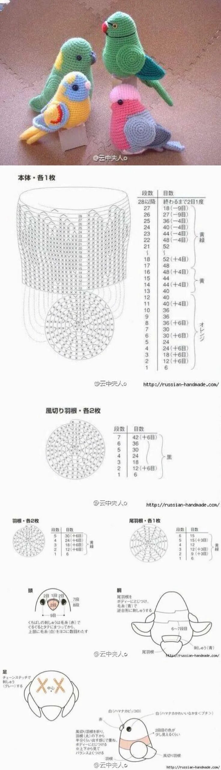 Птицы вязаные крючком схема Crochet parrot, Crochet amigurumi, Crochet birds