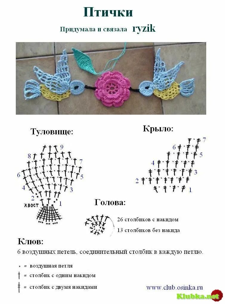 Птицы вязаные крючком схема Аппликации Животные и Птицы Крючком (Очень много) Crochet applique, Free crochet