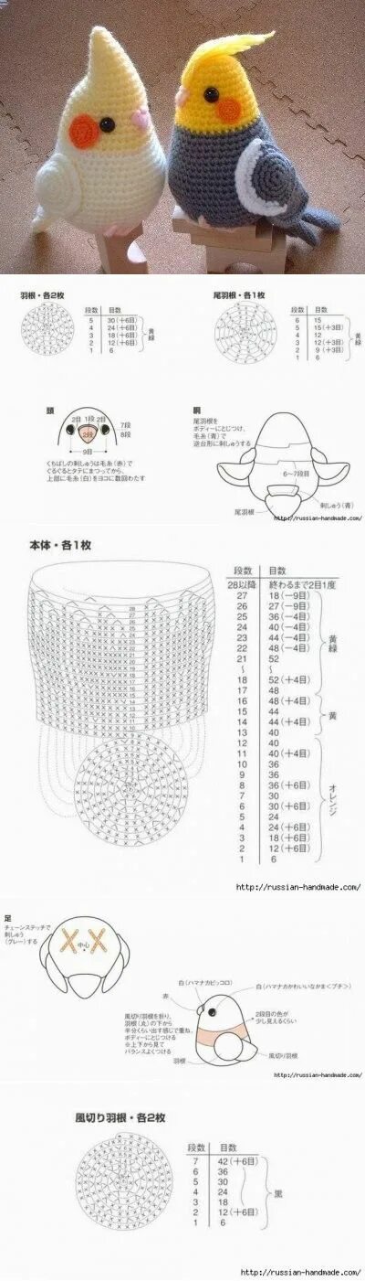 Птицы вязаные крючком схема мягкая ИГРУШКА Вязаная крючком брошь, Связаные крючком куклы, Схемы вязания амиг