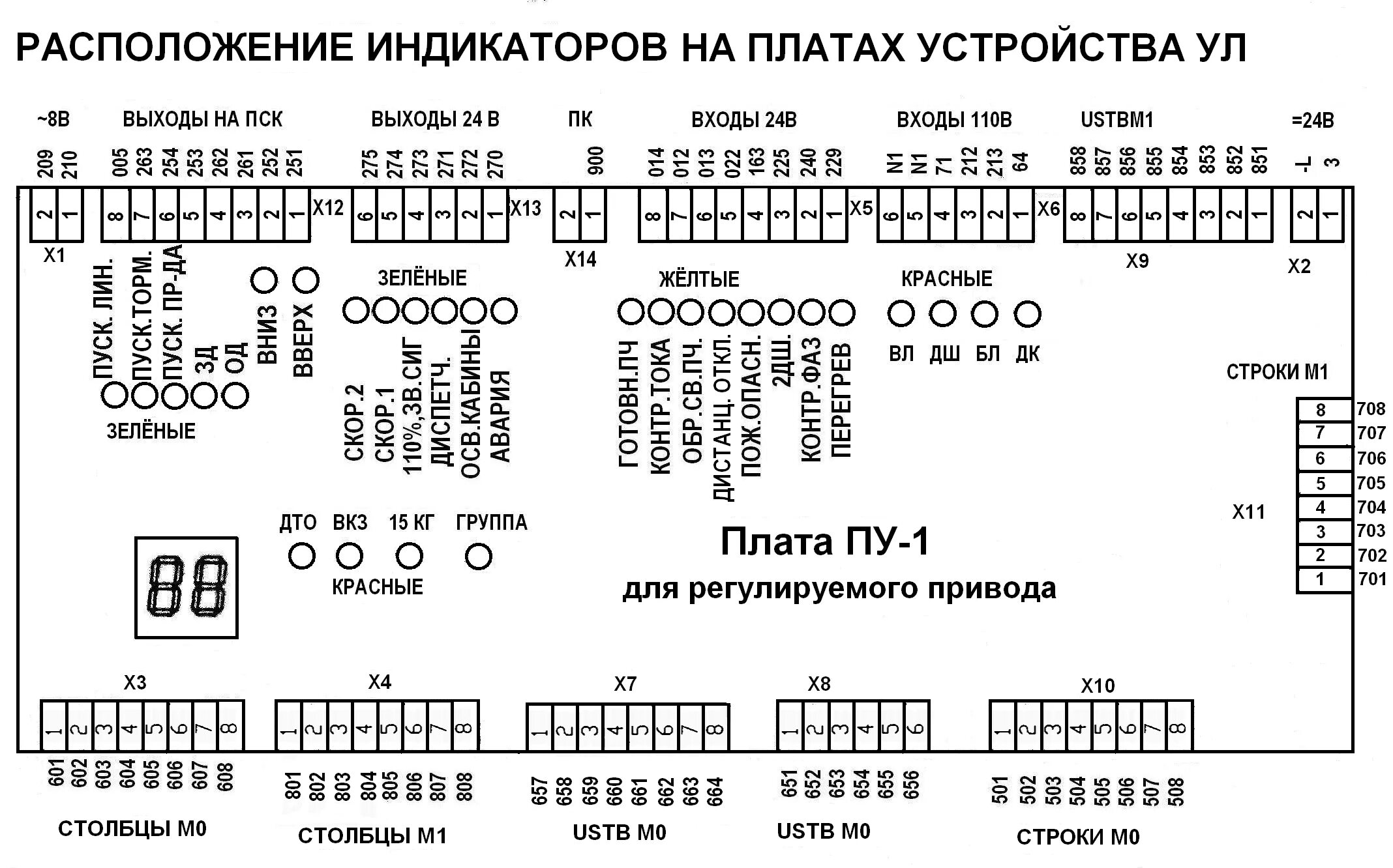 Пу 5 схема подключения Техническая библиотека - ООО Лифт, г. Заринск