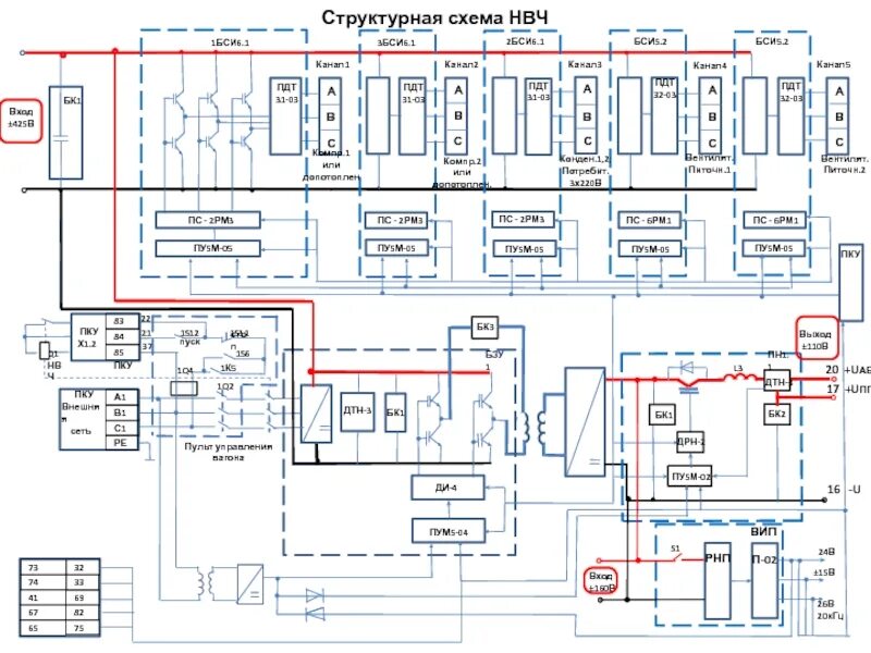 Пу 5 схема подключения Преобразователи высоковольтные статические производства ООО Гамем ПВС-40-06-У1 и