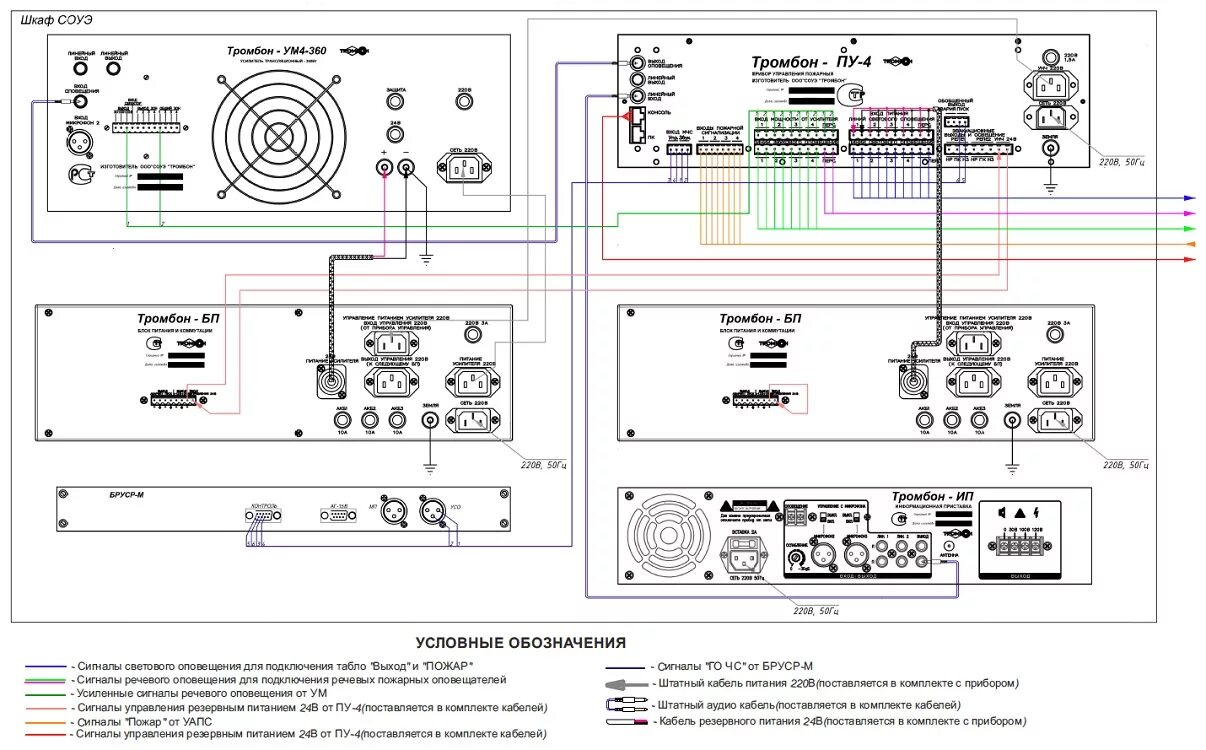 Пу 5 схема подключения Тромбон - ПУ-4 - прибор управления оповещением СОУЭ 3 и 4 типов