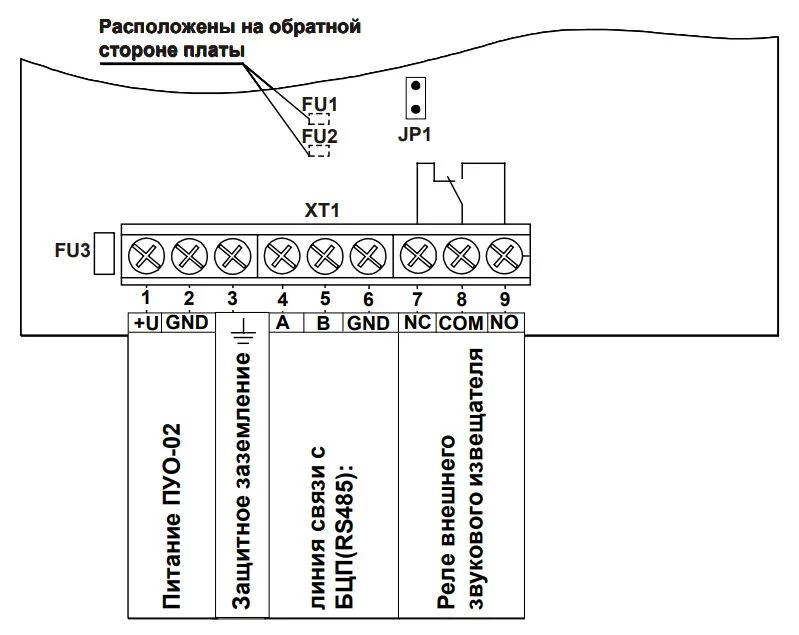 Пу 5 схема подключения к планару СИГМА ПУ-02K - пульт управления оператора, RS-485, -40...+50 ° С, IP20