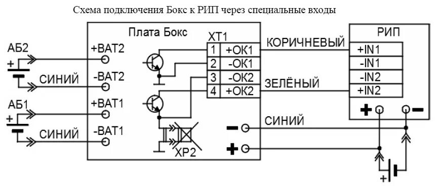 Пу 5 схема подключения к планару Болид Бокс-12 исп.01 - бокс для АКБ, 12 В, 2х17 A·ч, интерфейс связи с РИП