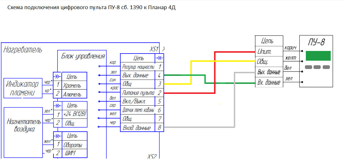 Пу 5 схема подключения к планару пу-8 на 4дм - advers.ru