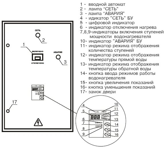 Пу эвт и1 6квт схема электрическая принципиальная Панель управления электроводонагревателем типа ПУ ЭВТ-ИЭ.К