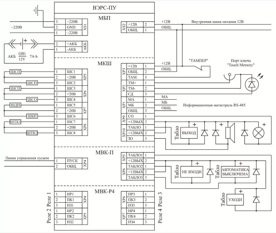 Пу2 мк 4 схема подключения ВЭРС-ПУ версия 2 ВЭРС Прибор приемно-контрольный и управления пожарный. Купить В