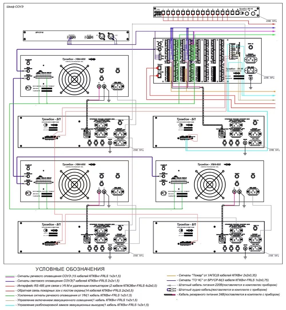 Пу2 мк 4 схема подключения Тромбон - ПУ-М-16 - прибор управления оповещением СОУЭ 3-5 типов на 16 зон