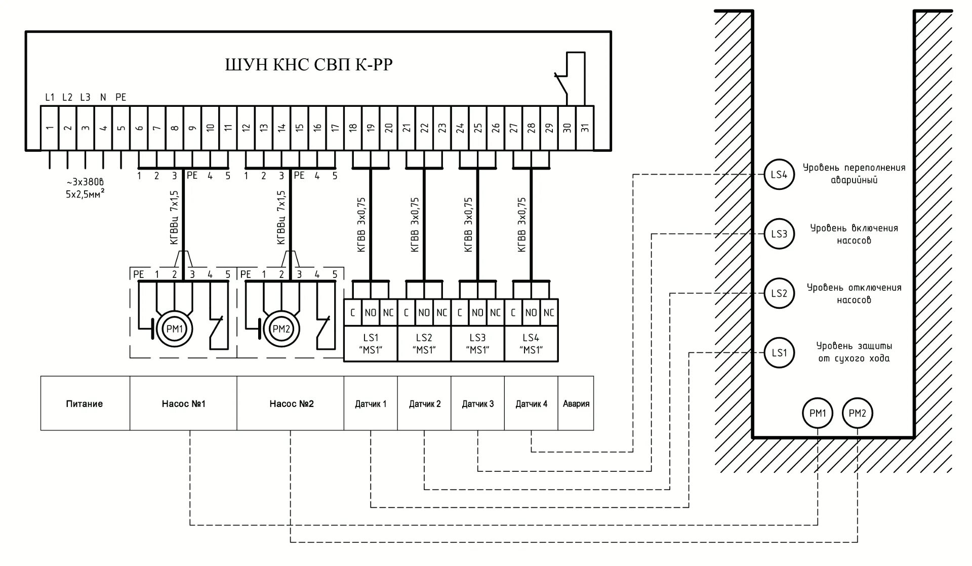 Пу2 мк 4 схема подключения Электрическая схема оросительной насосной станции: основные компоненты и принцип