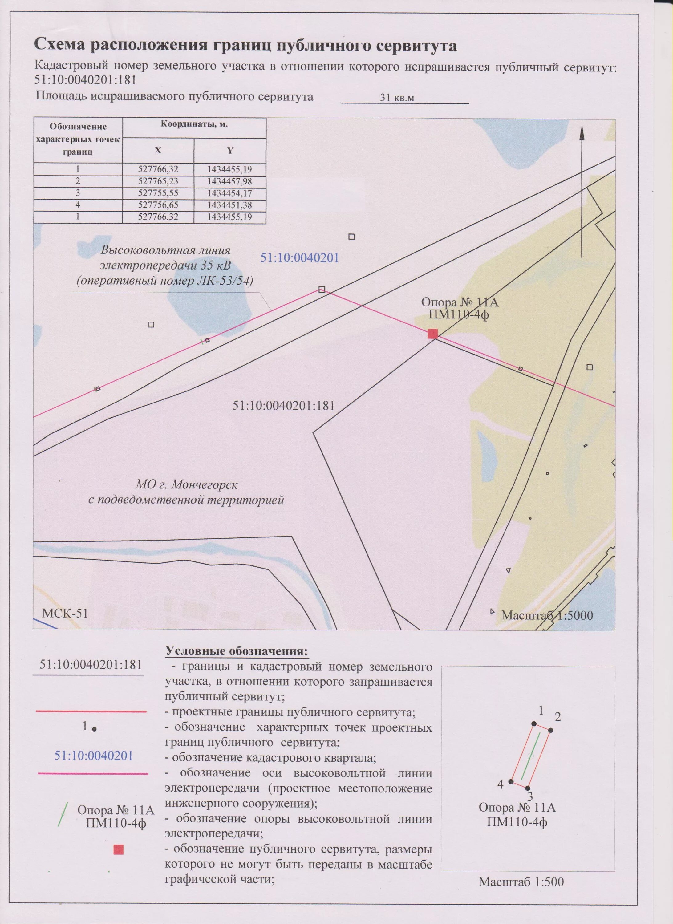 Публичный сервитут схема расположения Сообщение о возможном установлении публичного сервитута