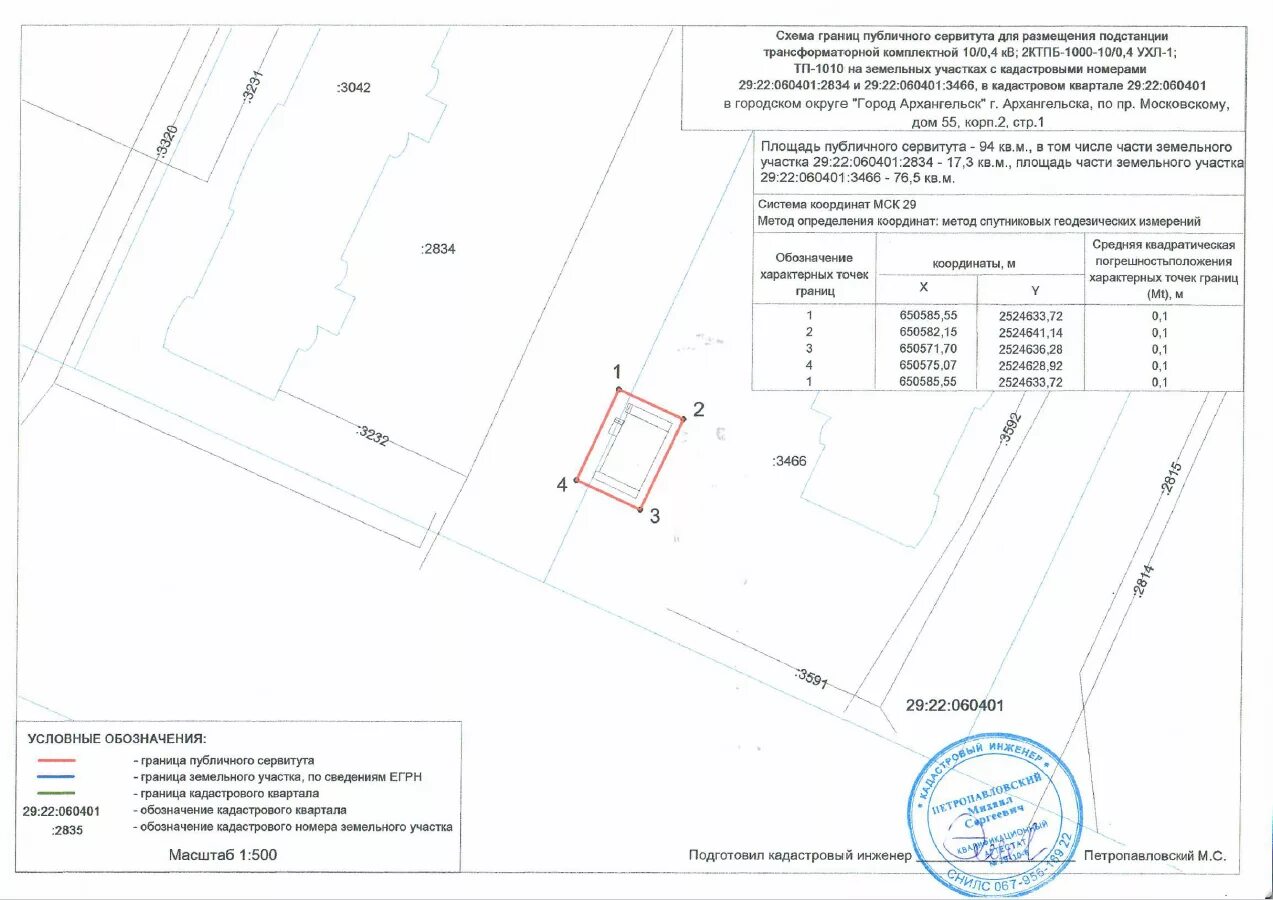 Публичный сервитут схема расположения Описание местоположения границ публичного сервитута - advokat-savchenko.ru