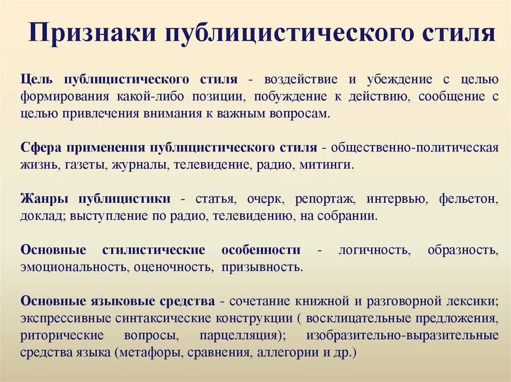 Публицистический стиль фото Жанры официально публицистического стиля