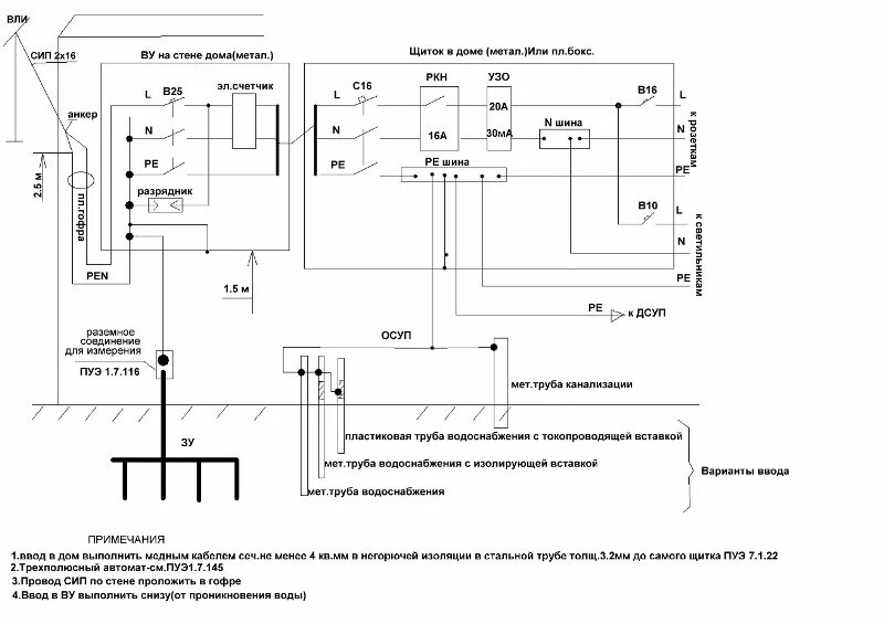 Пуэ 10 03 комфорт схема подключения Повторное заземление пуэ HeatProf.ru