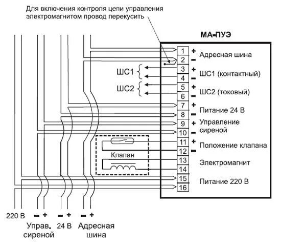 Пуэ 10 03 комфорт схема подключения Пуэ правила устройства электроустановок 2017 электросчетчики схема