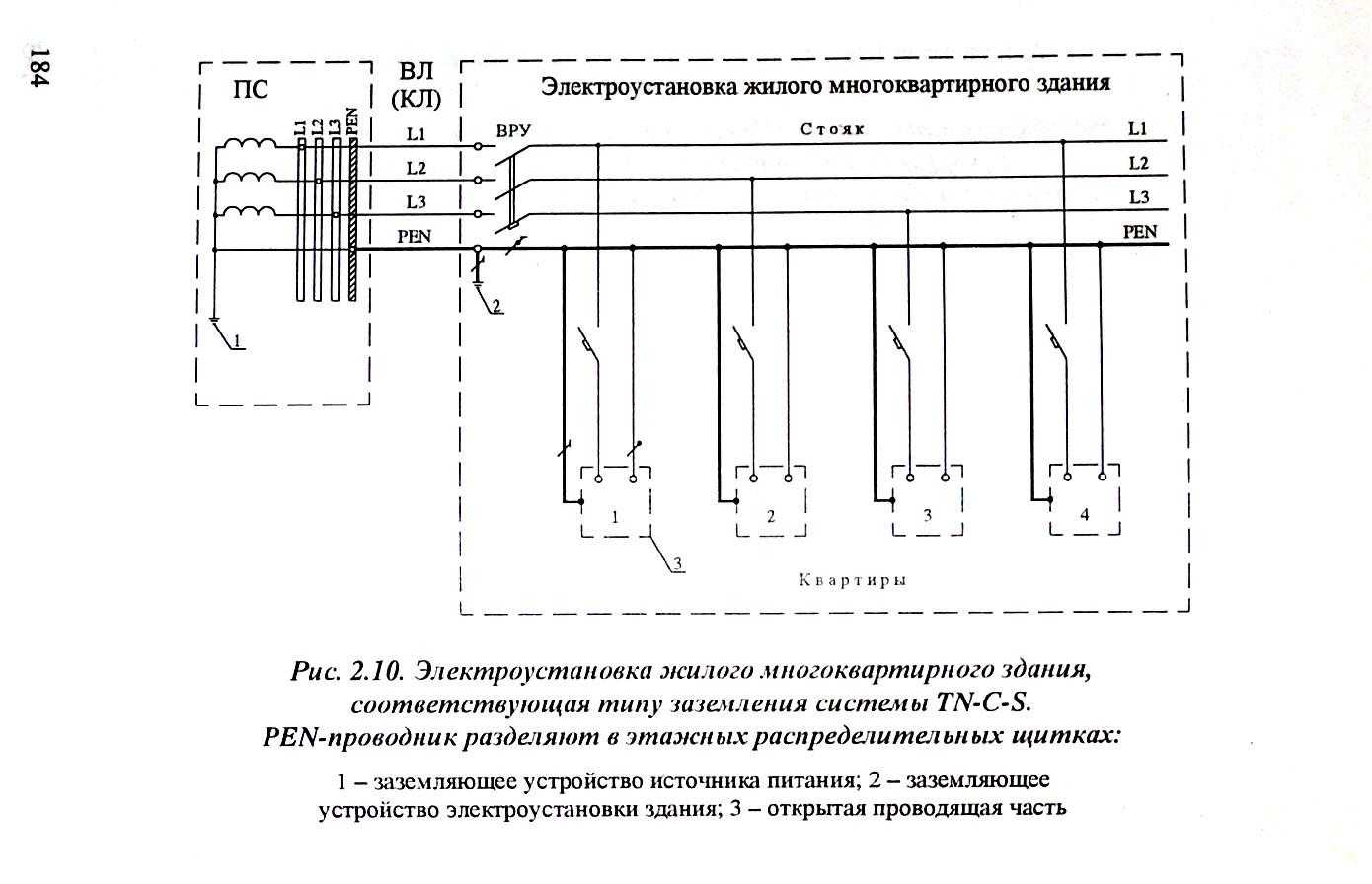 Пуэ 10 схема подключения Пуэ 10 схема подключения инструкция - Basanova.ru