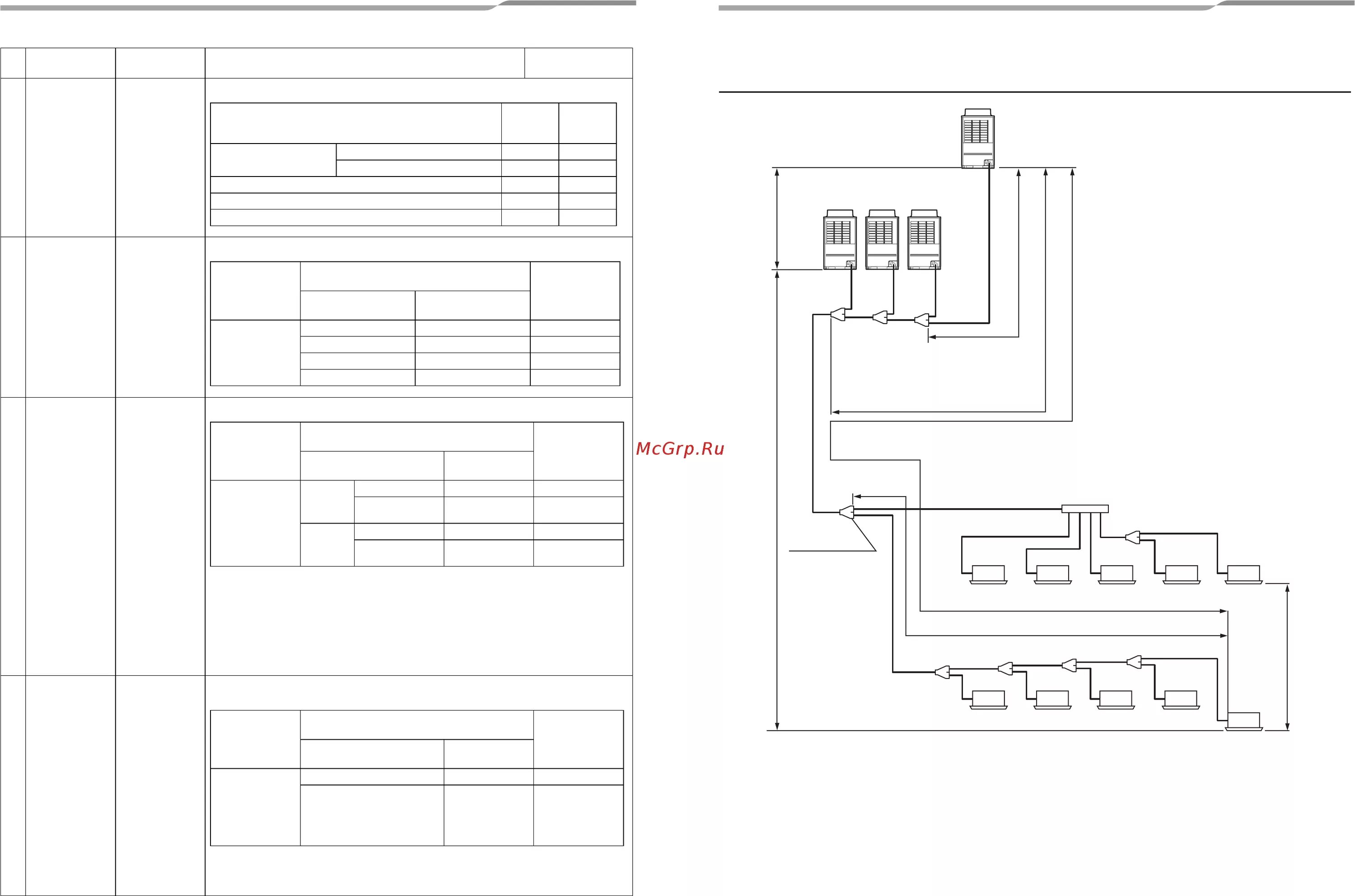 Пуэ 10 схема подключения инструкция Toshiba MMY-MAP1004HT8-E 14/34 Перепад высот между блоками