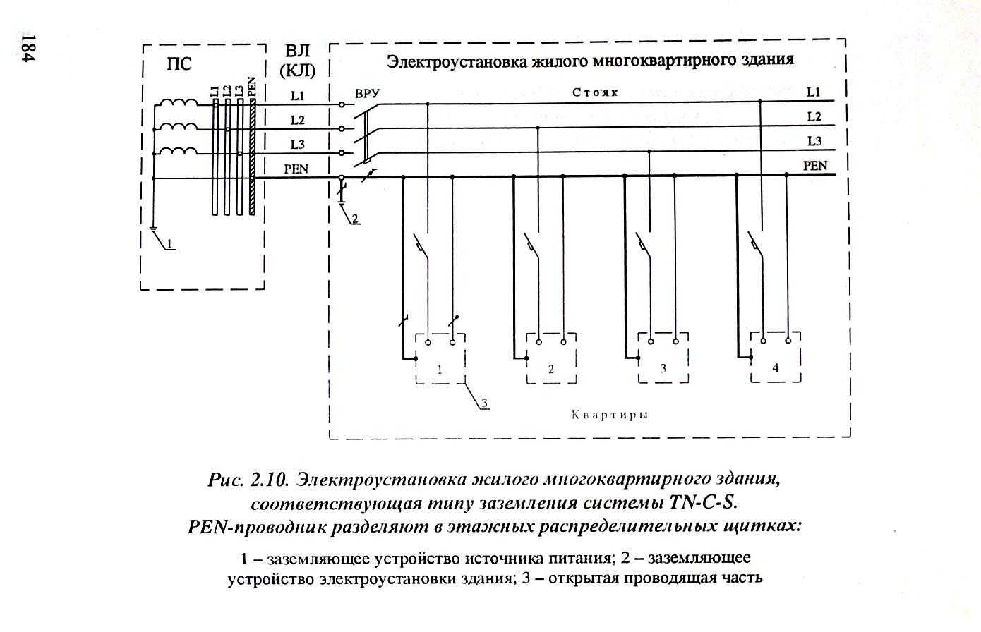 Пуэ подключение проводов Пуэ 10 схема подключения инструкция - Basanova.ru