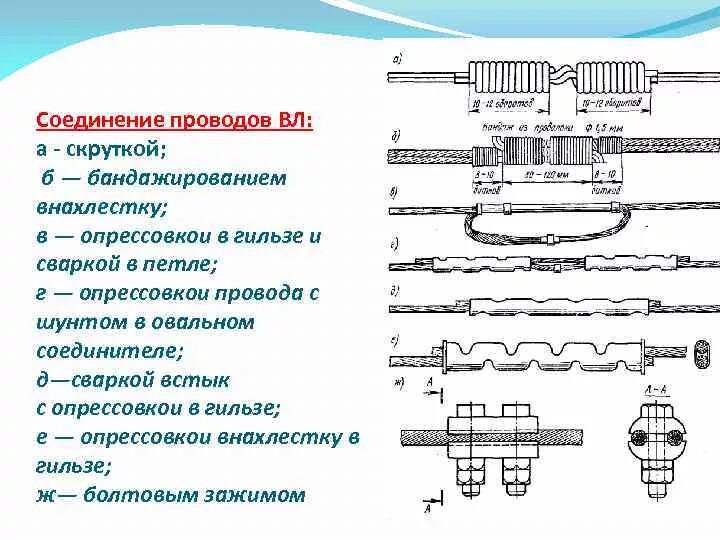 Пуэ способы соединения Соединение проводов, кабелей: виды, способы, соединители