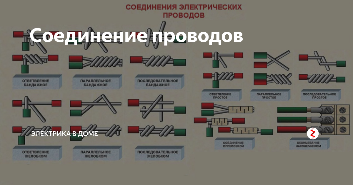 Пуэ способы соединения Соединение проводов Журнал для мужиков Дзен