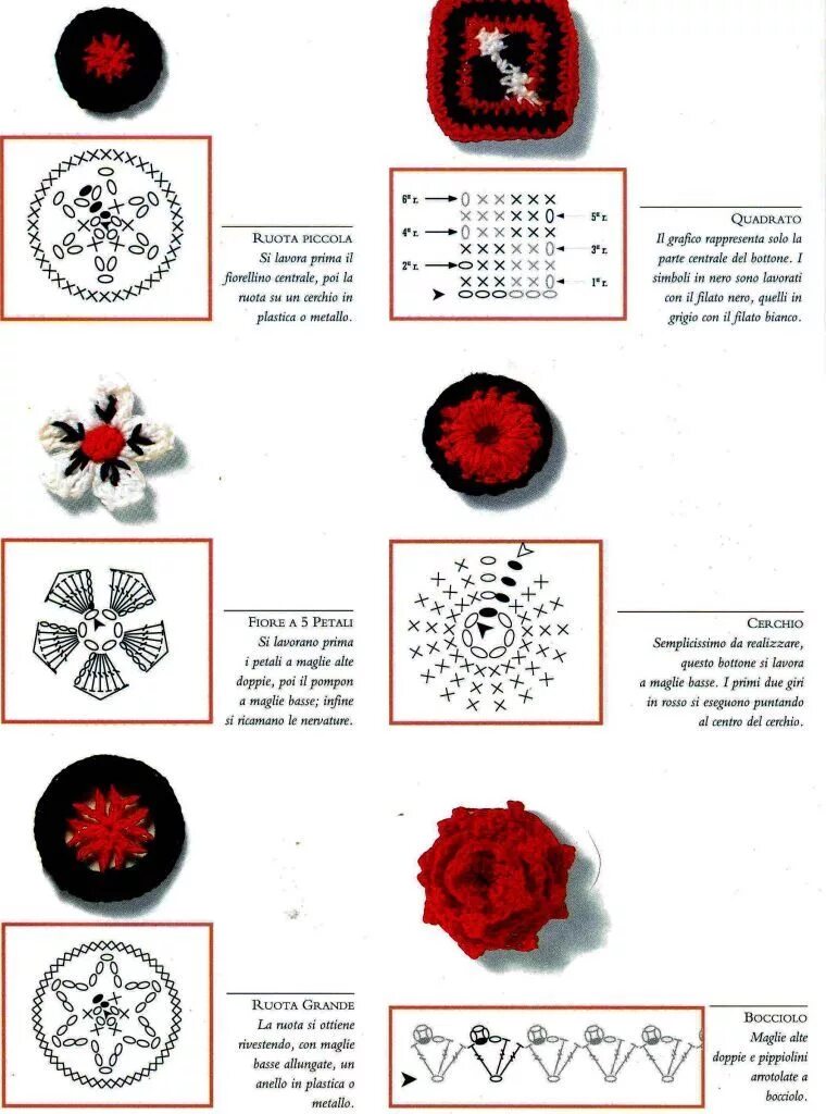 Пуговица крючком схема с описанием Crocheted buttoms - diagrams Идеи для вязания, Вязаная крючком брошь, Вязаные цв