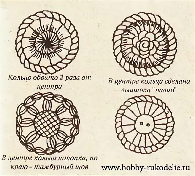 Пуговица крючком схема с описанием вязаные украшения Записи в рубрике вязаные украшения Дневник Татка123 : LiveInte