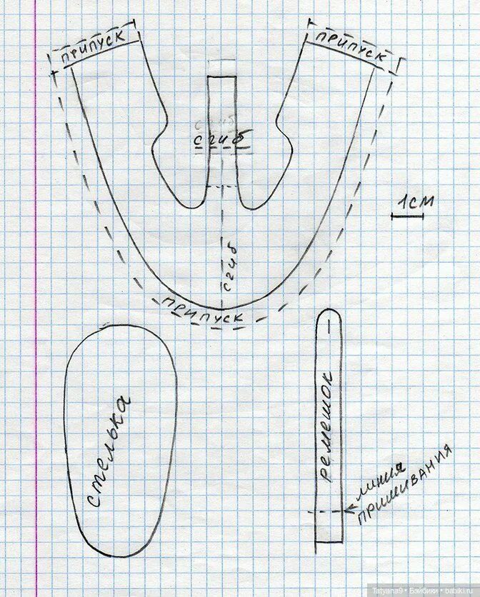 Пулены для куклы выкройка Обувное вдохновение (Обувь для Готц + выкройки) / Обувь для кукол своими руками,