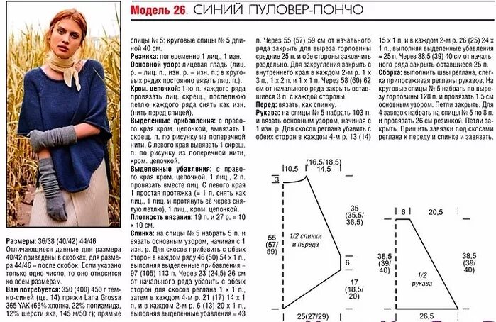 красивое пончо спицами. - Самое интересное в блогах