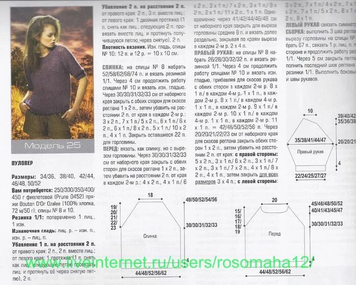 Пуловер реглан спицами для женщин схемы кофта реглан снизу спицами для женщин схемы и описание бесплатно: 11 тыс изображ