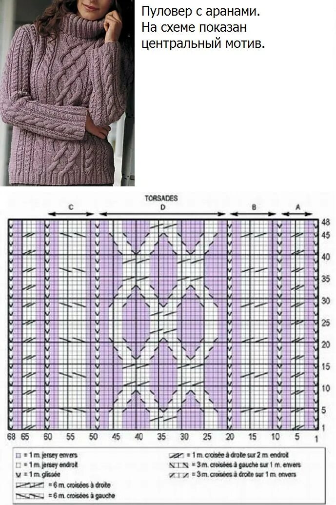 Пуловер с аранами спицами женский схема Пуловер с аранами.. Модели с описанием и красивые узоры с описанием/схемой.. Фот
